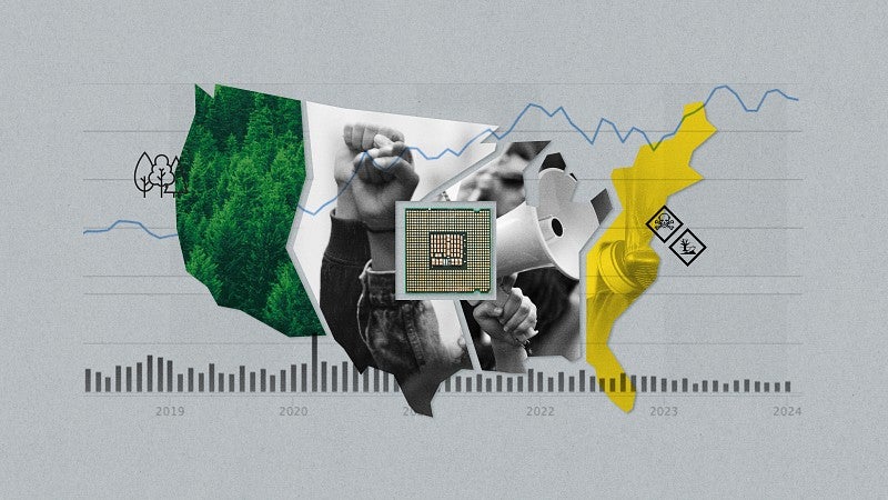 illustration of USA divided into four slices with scenes of pollution and protest against graph of upward profit trend